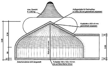 La conception pour un hammam