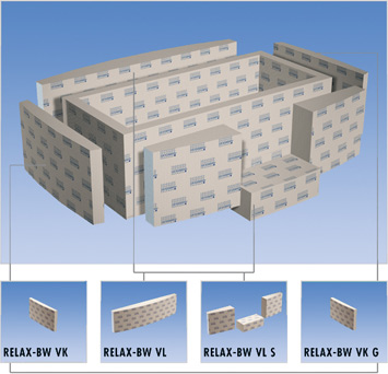 Bath tub construction kits