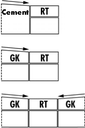 Combinatiemogelijkheden Combinatiemogelijkheden