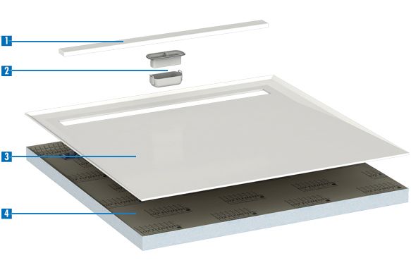 LUX ELEMENTS Bodenablaufrinne TUB-LINE RT 90x20 Cm | Für Dusche Im Estrich, Drehbarer Abdecksteg Inklusive